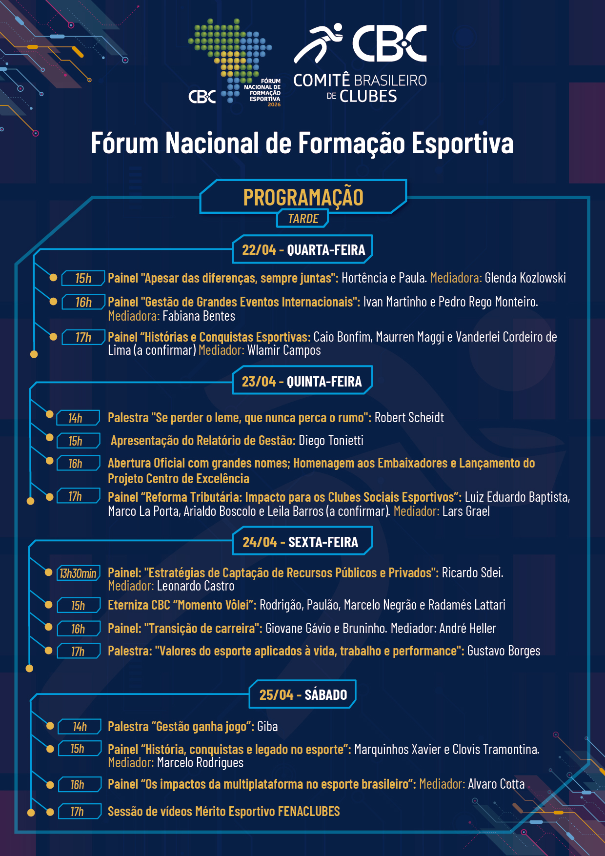 programacao_forum_nacional